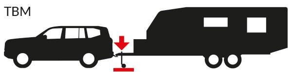 Diagram showing where Tow Ball Mass is measured